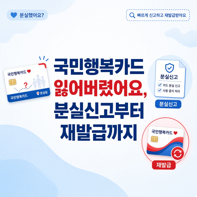국민행복카드 잃어버렸어요, 200만원은 어떻게 되나요?