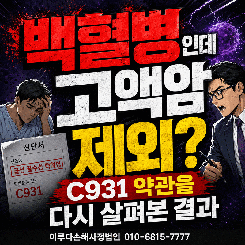 만성골수단핵구성백혈병 진단비 사례, C931인데 고액암 판단이 달라진 이유