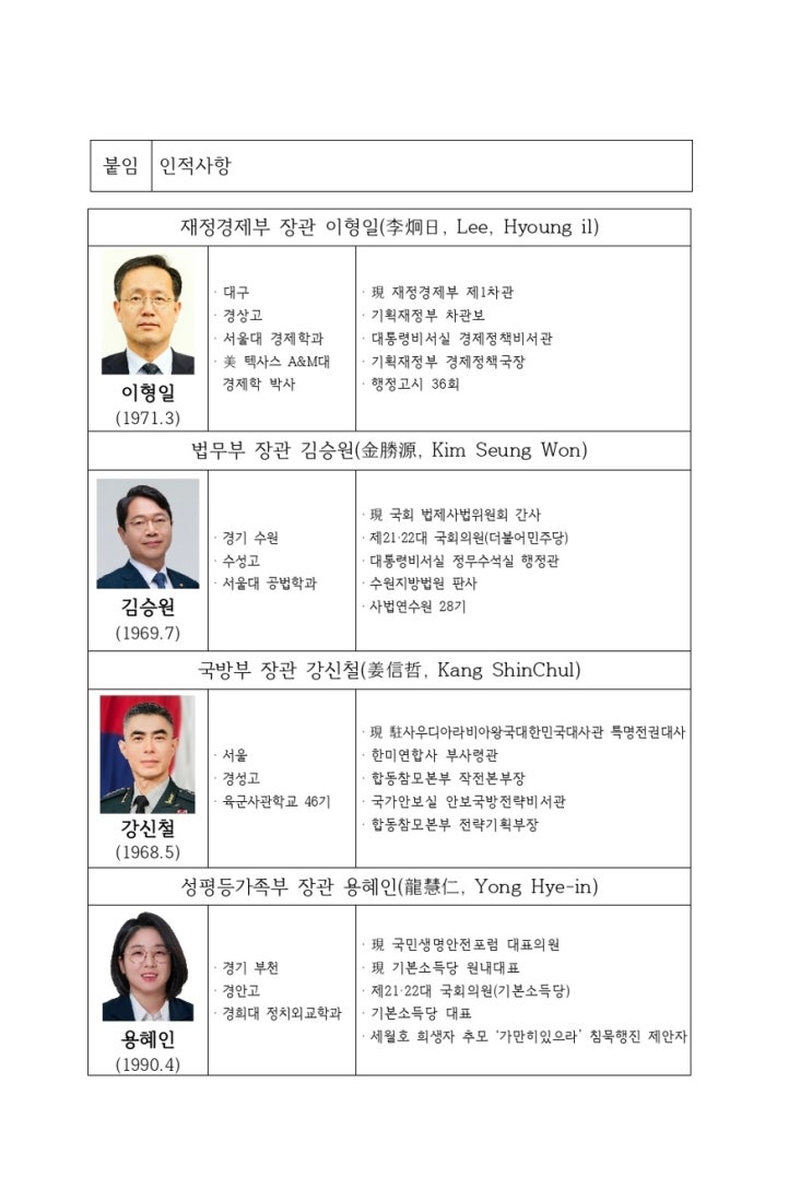 2026년 8월 청와대 인선