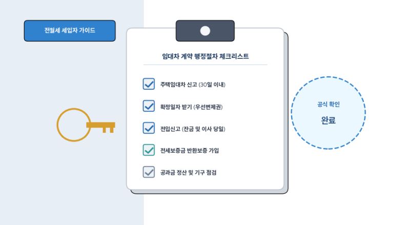 전월세 이사할 때 행정절차 안 하면 과태료? 세입자 필수 체크리스트