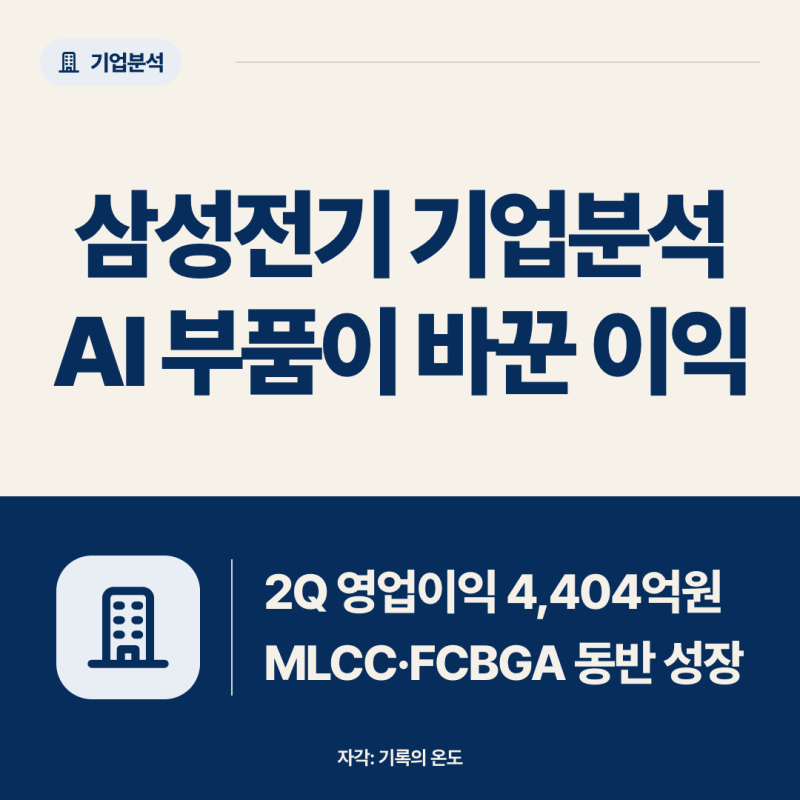 삼성전기 기업분석 | 영업이익 107% 증가, AI용 MLCC·FCBGA가 바꾼 수익구조
