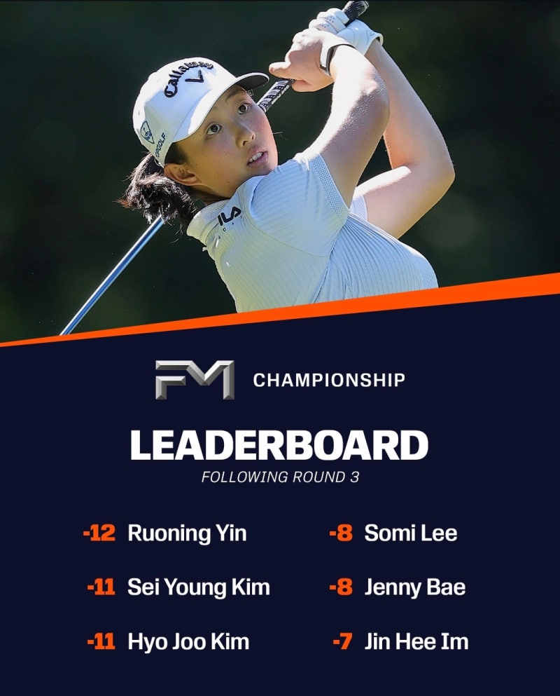 FM 챔피언십 3라운드... 김세영, 김효주 공동 2위로 중국의 루오닝 인 선수와 우승컵을 다투게 ....