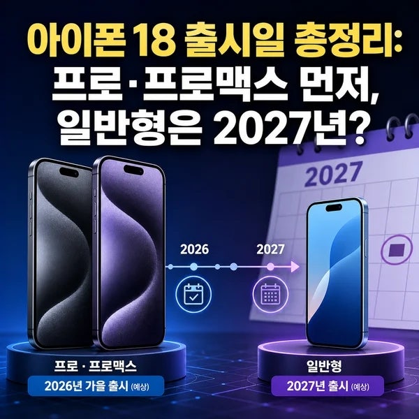 아이폰 18 출시일 : 프로·프로맥스 먼저, 일반형은 2027년? 체크포인트