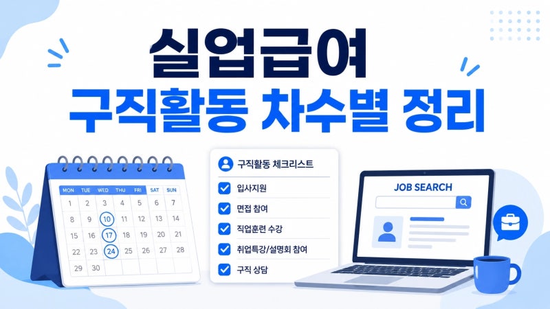실업급여 구직활동 횟수 차수별 정리, 4회차는 몇 번인가