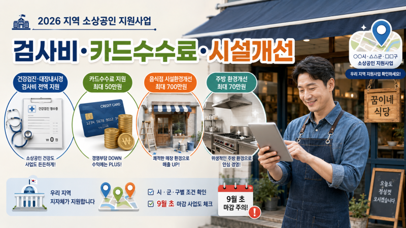 [소상공인 지원금] "환경개선금 최대 700만원 부터 카드수수료·건강검진까지"