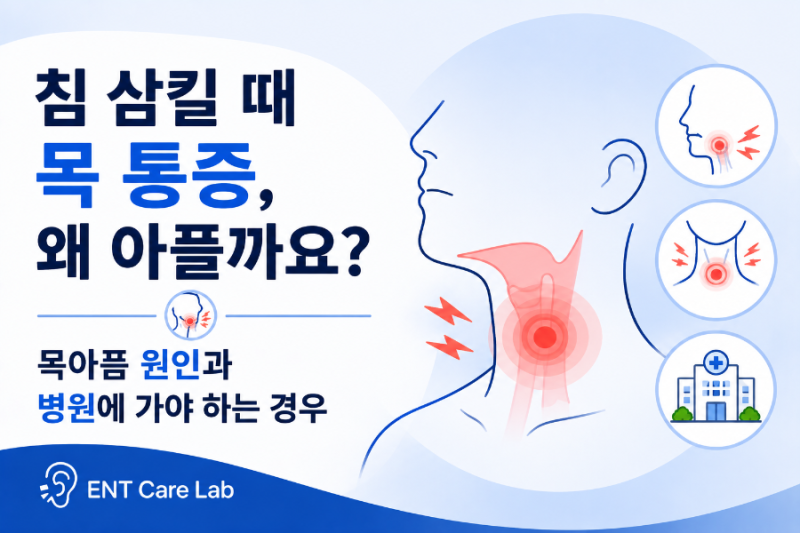 침 삼킬 때 목 통증, 왜 아플까요? 목아픔 원인과 병원에 가야 하는 경우