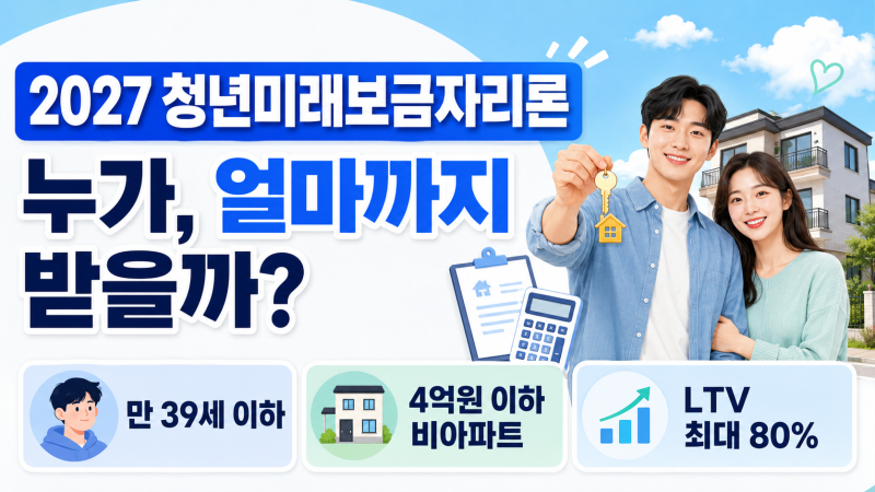 2027 청년미래 보금자리론 총정리 / 만 39세·4억 원 이하 주택, 얼마까지 대출될까?