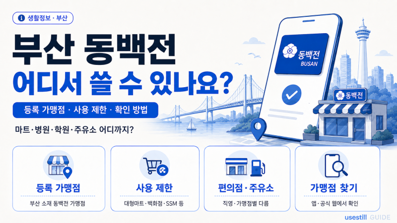 2026 부산 동백전 사용처·사용 안 되는 곳 총정리｜마트·병원·학원·주유소 어디까지?