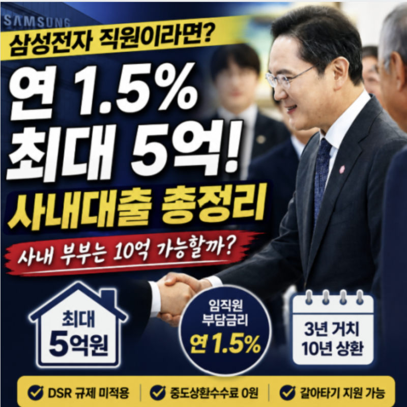 연 1.5%라는 삼성전자 임직원 대출 정말 좋은 복지일까 직접 따져봤습니다
