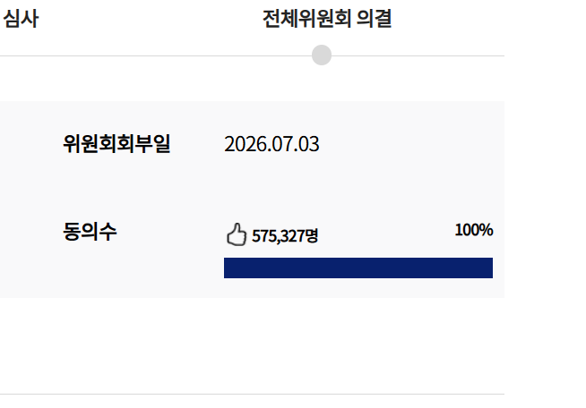 이재명 대통령은 탄핵 될까? (청원 57만명 돌파...)