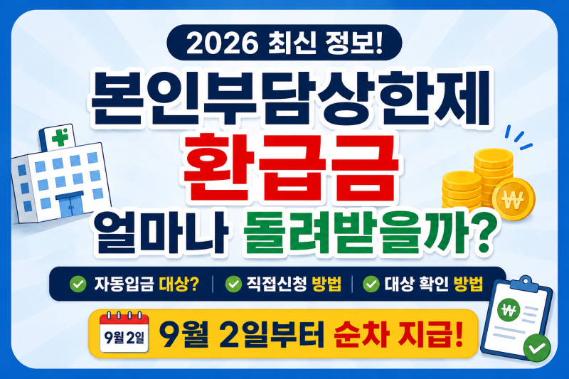본인부담상한제 환급금 2026, 9월 2일 자동입금? 대상자 확인부터 신청방법까지