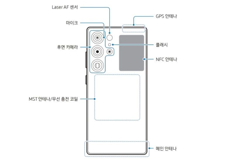 갤럭시 S25 울트라 NFC 위치