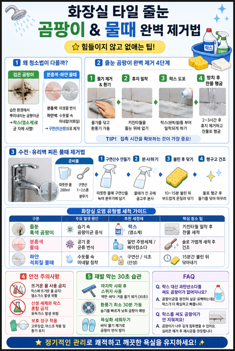 화장실 타일 줄눈 곰팡이 및 물때 완벽 제거법 (힘들이지 않고 없애는 팁)