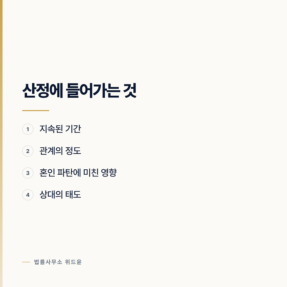 상간 위자료는 무엇을 보고 정해지는가 관련 사진