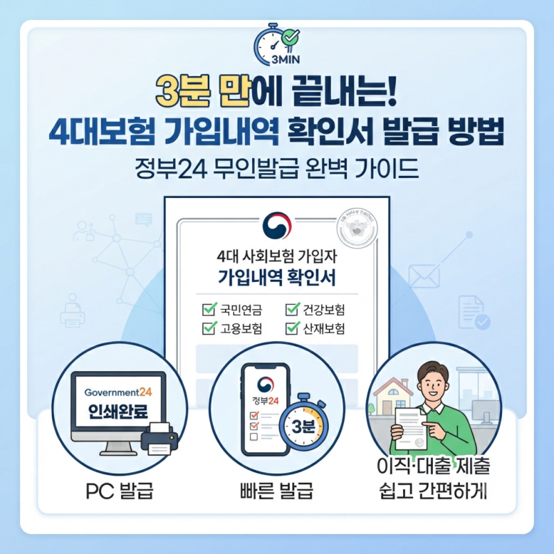 4대보험 가입내역 확인서 발급 방법 및 정부24 무인발급 3분 만에 끝내기