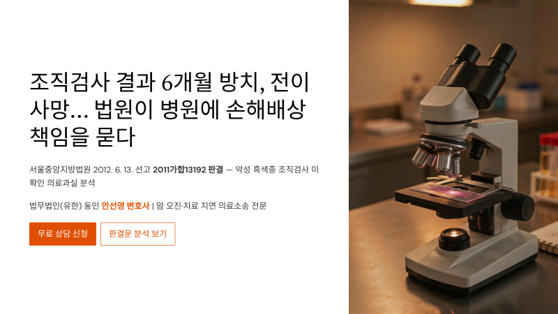 [의료소송 솔루션] "조직검사상 '악성 흑색종' 결과 6개월간 미확인·방치해 조기 항암치료 기....