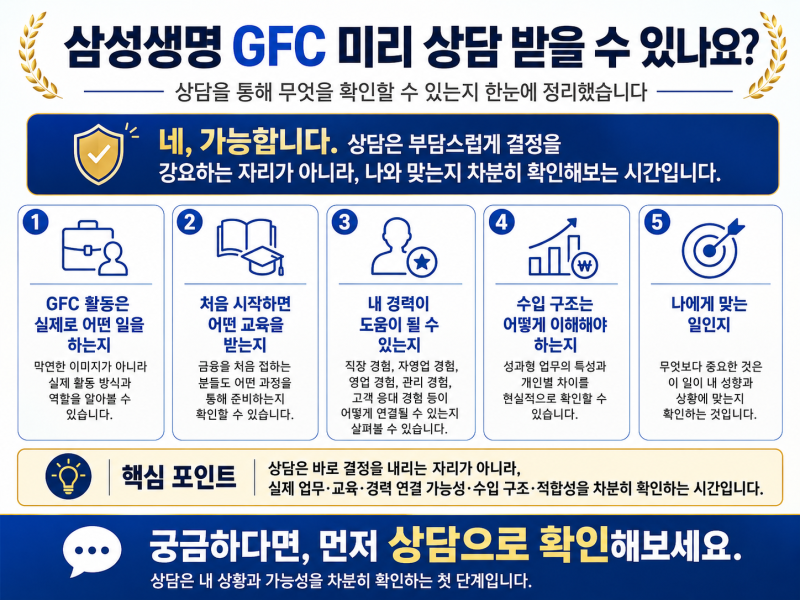 삼성생명 GFC 미리 상담 받을 수 있나요?