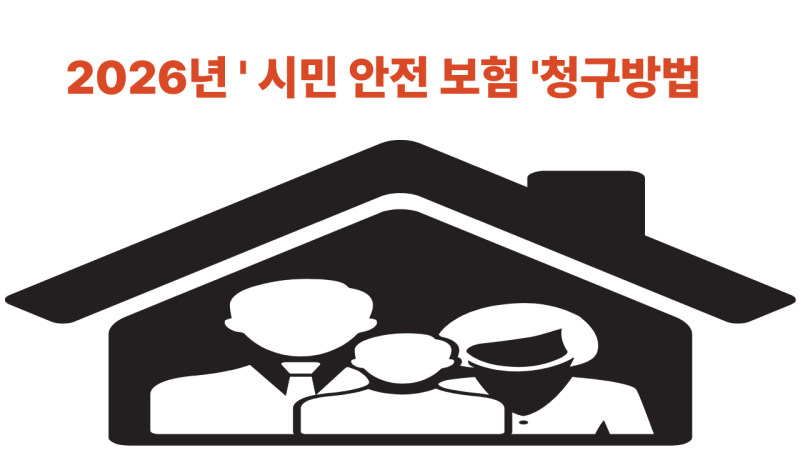 길 가다 다치면 최대 2천만 원? 국민 누구나 자동 가입된 '2026년 시민안전보험' 청구 방법 및 ....