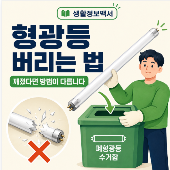 형광등 버리는 법｜깨진 형광등·LED 전구·수거함 찾는 방법