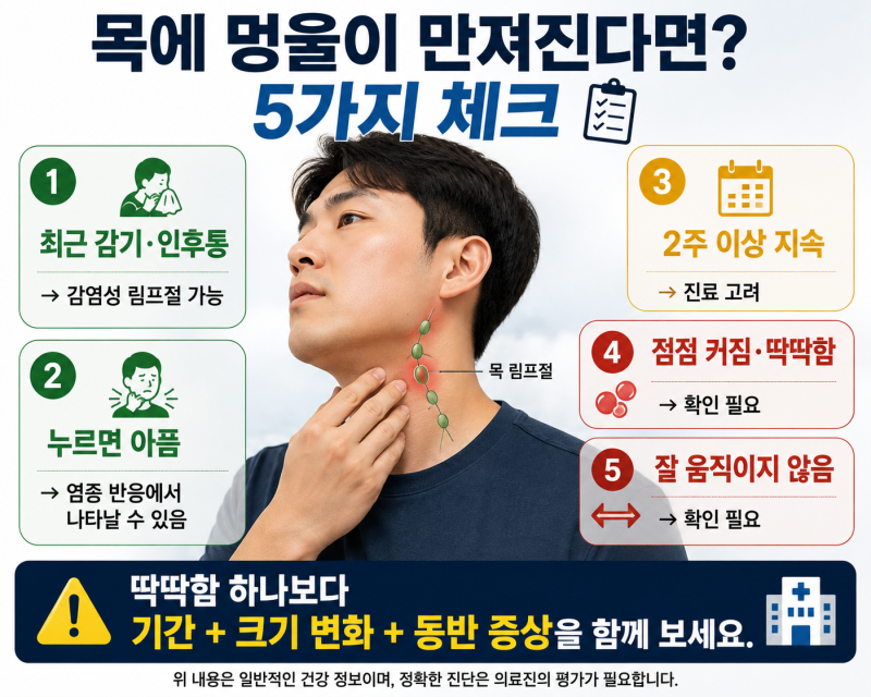 목에 멍울이 만져진다면? 그냥 림프절인지 병원 가야 하는지 구별하는 법