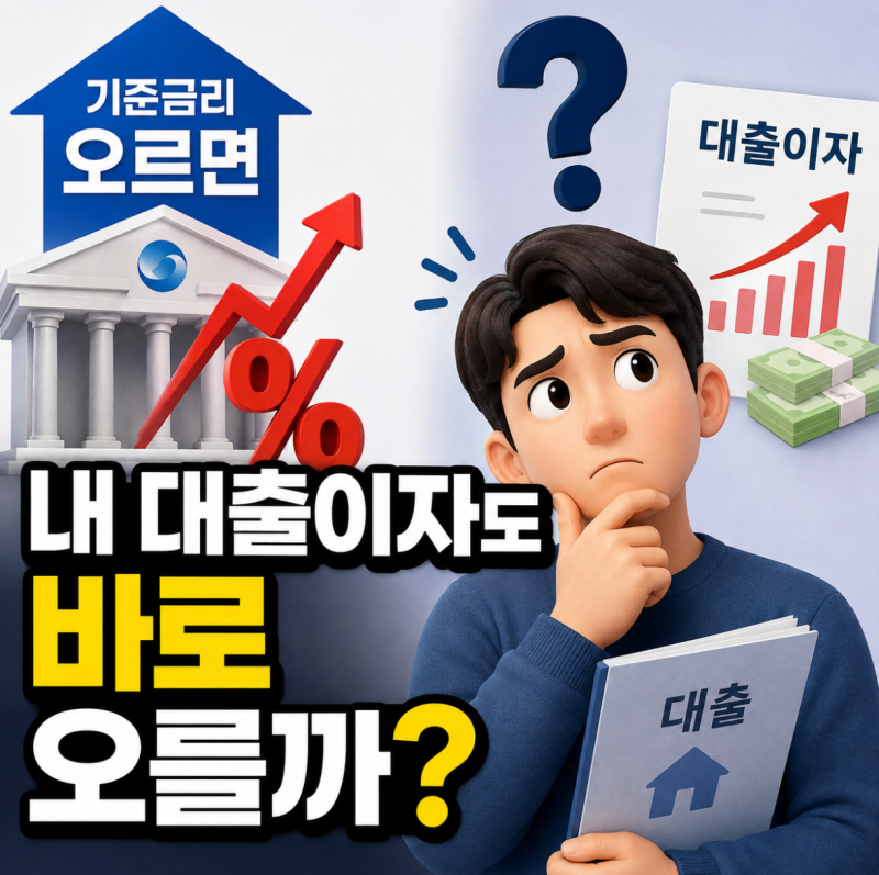 기준금리 오르면 내 대출이자도 바로 오를까?