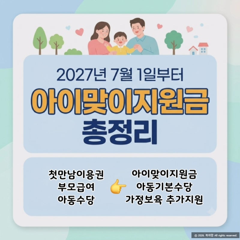 2027 부모급여 폐지·아동수당 개편! 아이맞이지원금으로 1,280만 원 더 받는 이유 직접계산