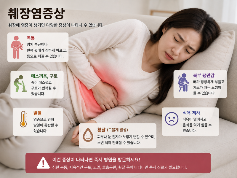 췌장염증상? 급성·만성 췌장염 원인 검사