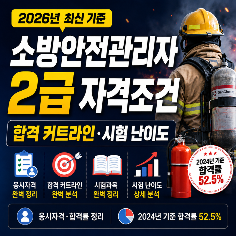 소방안전관리자 2급 자격조건 총정리｜응시자격·합격 커트라인·시험 난이도·합격률