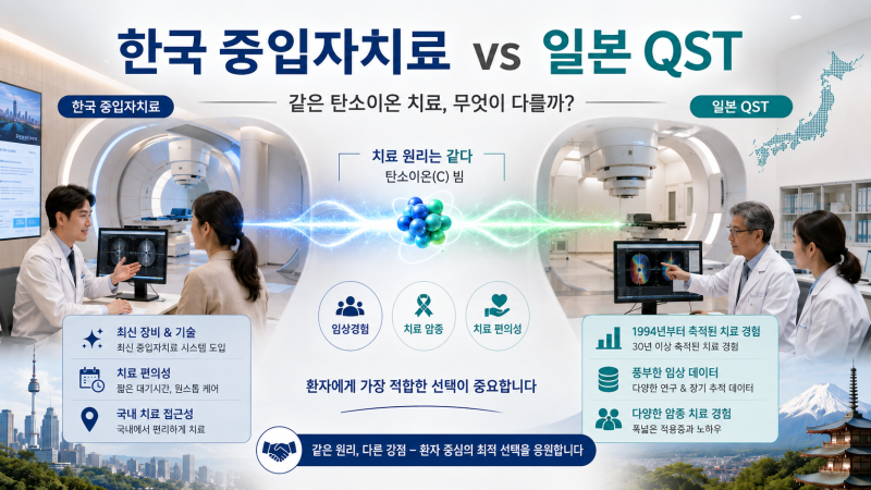 중입자치료 한국 vs 일본 QST, 무엇이 다를까? 치료 경험·암종·장단점 비교