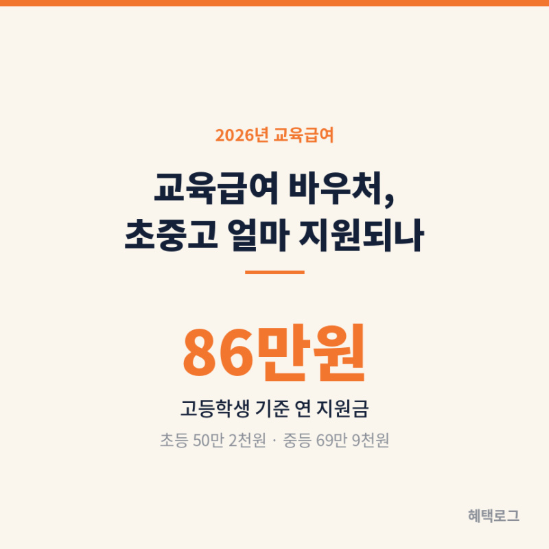 교육급여 바우처, 초중고 얼마 지원되나