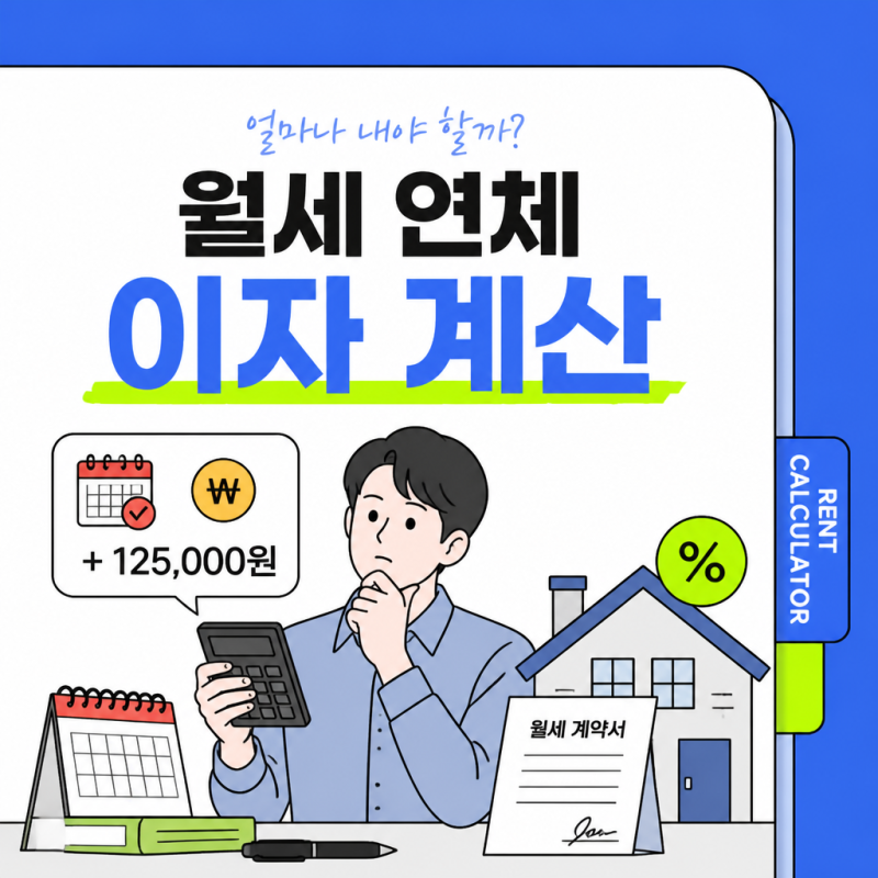 월세 연체 이자 계산, 얼마까지 청구할 수 있나요? (계산법·법정이율 총정리)
