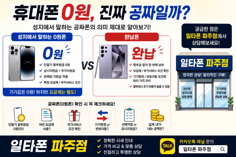 휴대폰 0원, 진짜 공짜일까? 성지에서 말하는 공짜폰의 의미 제대로 알아보기