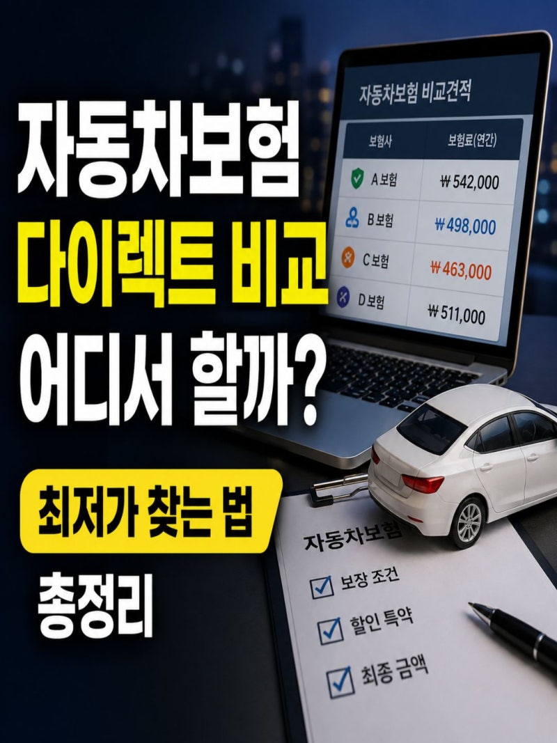 자동차보험 다이렉트 비교 어디서 할까?, 최저가, 가장 싼 곳 찾는 법, 비교부터 가입까지 총....