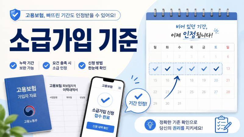 고용보험 소급가입, 실업급여 판단이 달라지는 기준