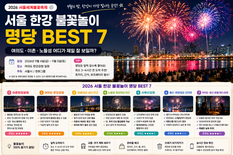 2026 서울세계불꽃축제 명당 BEST 7｜여의도보다 잘 보이는 한강 불꽃놀이 명당