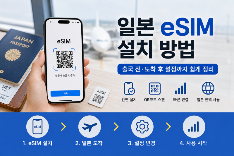 일본 eSIM 설치 방법｜출국 전·도착 후 설정까지 쉽게 정리