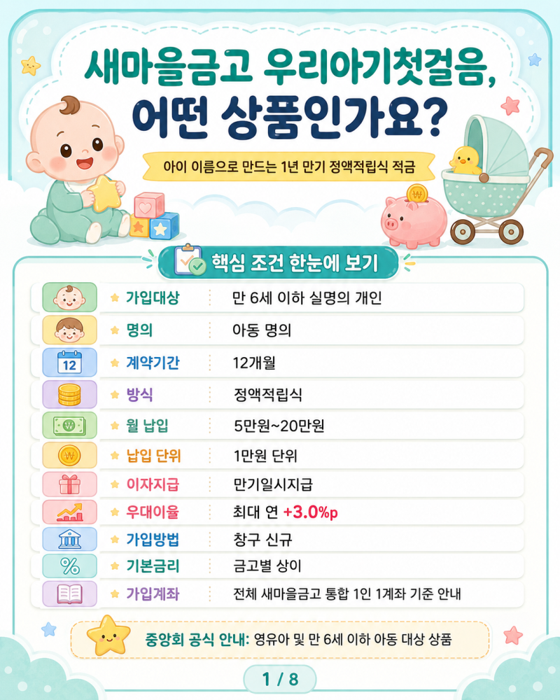 “같은 새마을금고인데 금리가 다르다?” 우리아기첫걸음 적금 총정리