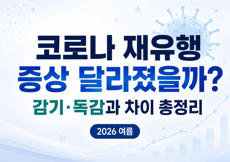 코로나 재유행 증상 달라졌을까? 감기·독감과 차이 총정리