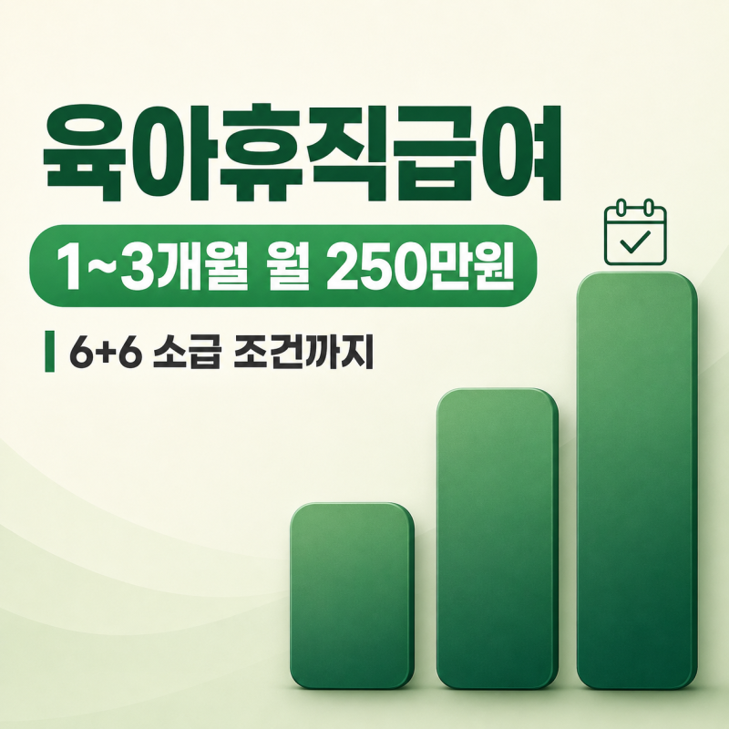 육아휴직급여 금액과 6+6 소급, 놓치기 쉬운 조건부터 확인