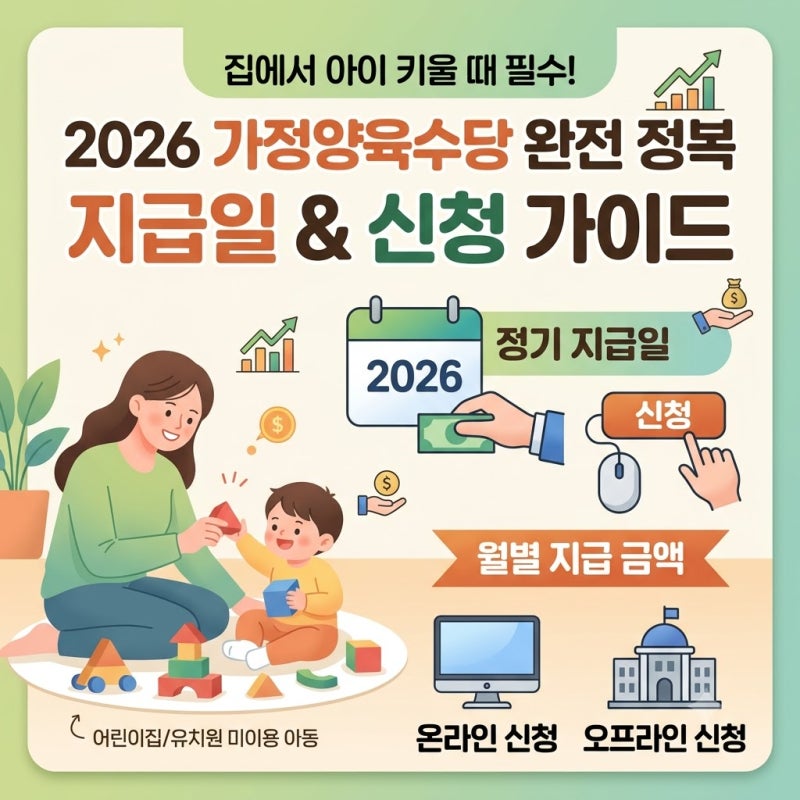 집에서 아이 키울 때 필수, 2026 가정양육수당 지급일과 온라인 신청 가이드