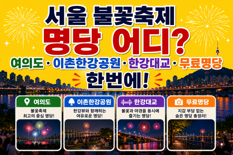서울 불꽃축제 명당 어디? 여의도·이촌한강공원·한강대교·무료명당 한번에
