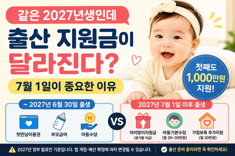 같은 2027년생인데 출산 지원금이 달라진다? 7월 1일이 중요한 이유
