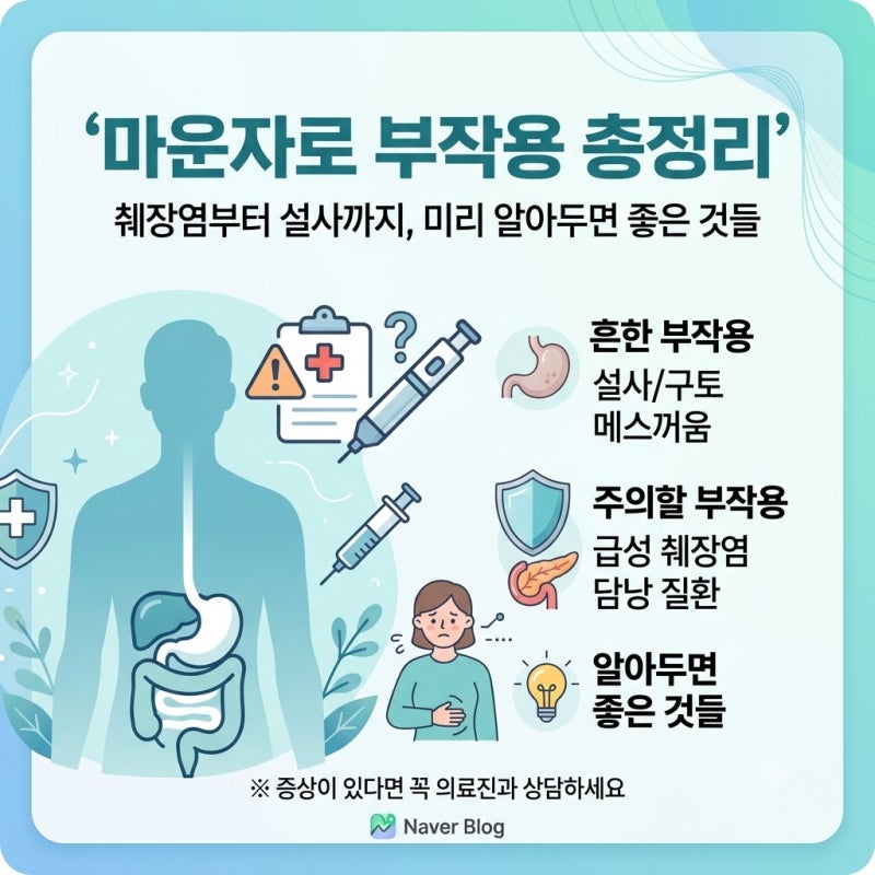 마운자로 부작용 총정리, 췌장염부터 설사까지 미리 알아두면 좋은 것들