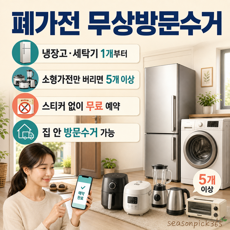 폐가전 무상방문수거 신청방법, 1개와 소형가전 5개 기준