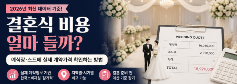 2026 결혼식 비용 얼마 들까? 예식장·스드메 실제 계약가격 확인하는 방법