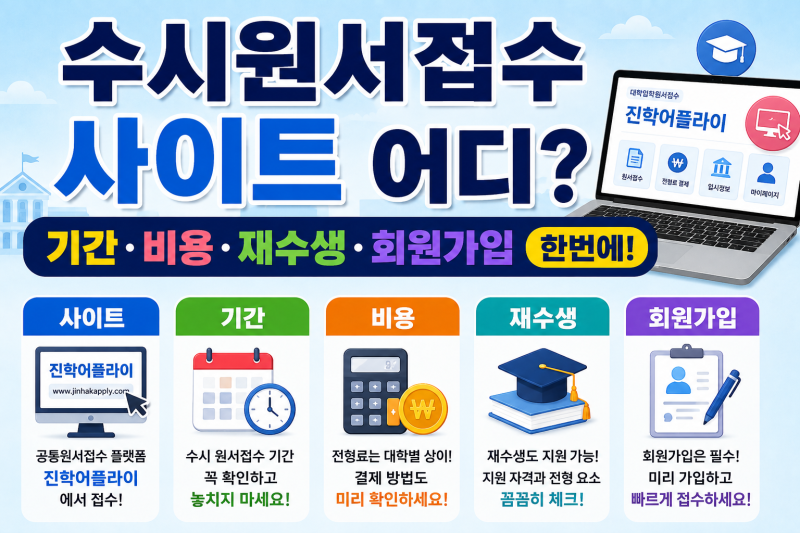 수시원서접수 사이트 어디? 기간·비용·재수생·회원가입 한번에