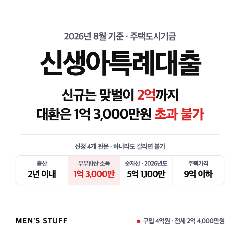 신생아특례대출 조건 총정리, 소득 1억 3천 넘어도 되는 경우와 안 되는 경우