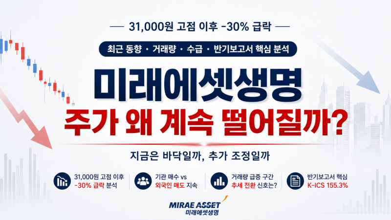 미래에셋생명 주가 왜 계속 떨어질까｜31,000원 고점 이후 -30%, 지금은 바닥일까 추가 조정일....
