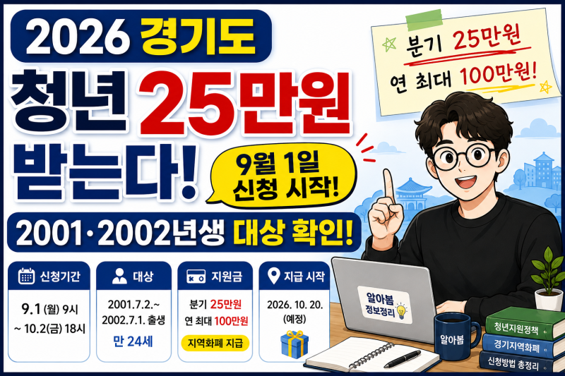 경기도 청년기본소득 25만원, 잡아바어플라이 신청방법·2001·2002년생 대상 확인