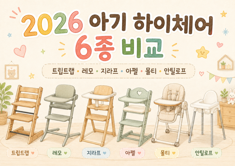 2026 아기 하이체어 6종 비교｜트립트랩·레모·지라프·아펠·몰티·안틸로프